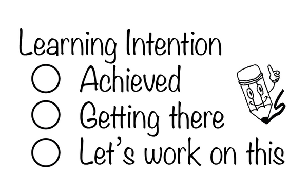 Learning Intention Checklist